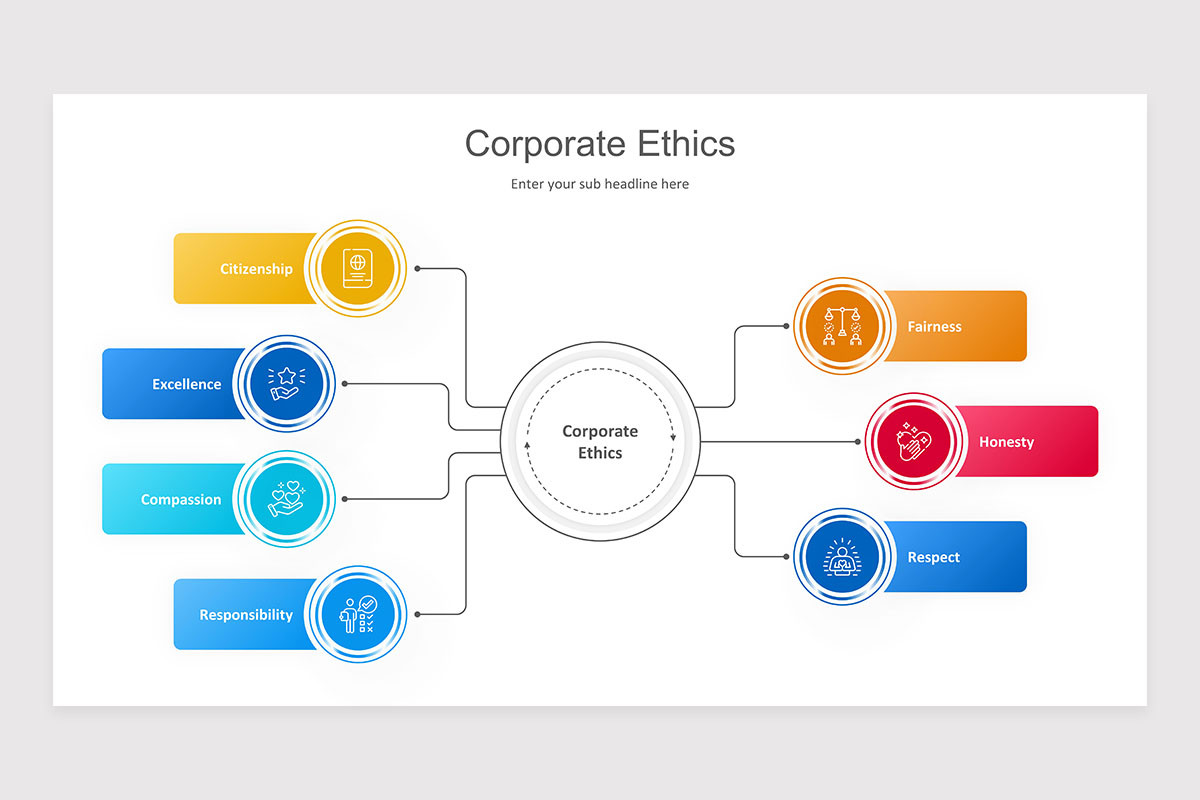 Corporate Ethics Keynote Presentation Template