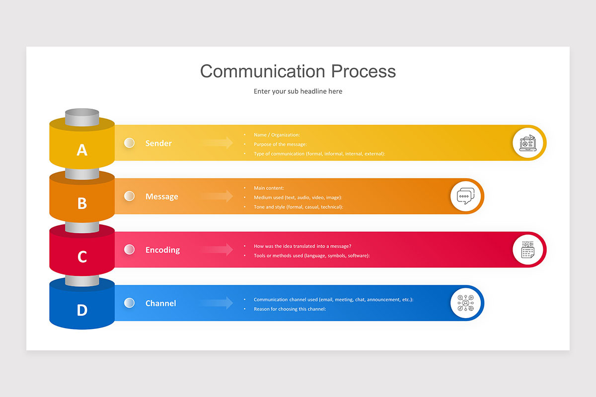 Communication Process PowerPoint Presentation Template | Nulivo Market