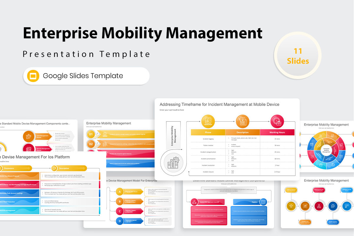 Enterprise Mobility Management Google Slides Presentation Template ...