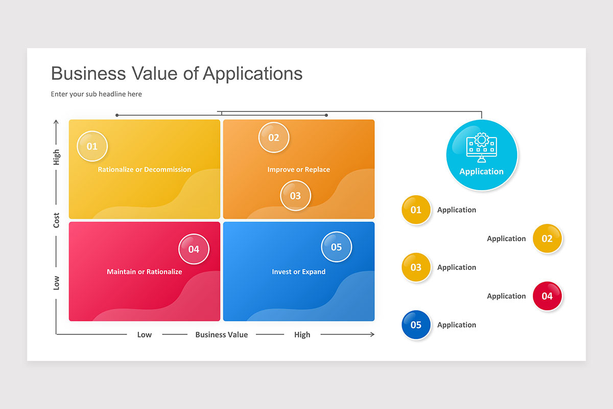 Value Matrix Report Performance Value Matrix Keynote Presentation Template | Nulivo Market