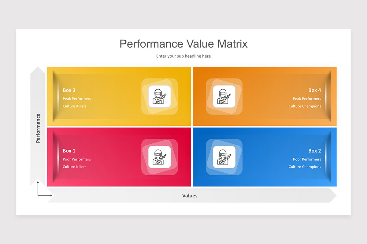 Bar Matrix Performance Performance Value Matrix Keynote Presentation Template | Nulivo Market