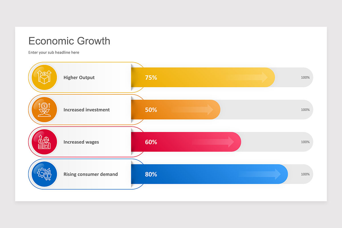 Economic Development Growth Slide Example Economic Growth PowerPoint Presentation Template | Nulivo Market