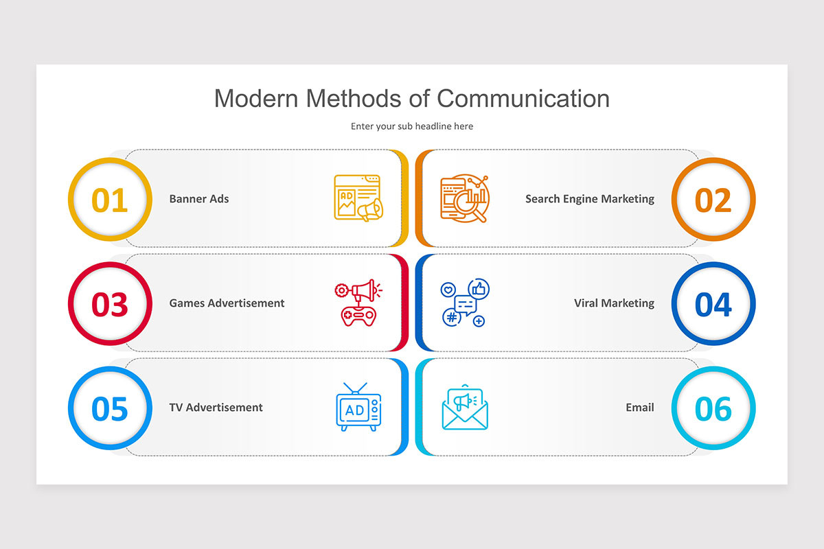 Communication Methods PowerPoint Presentation Template | Nulivo Market