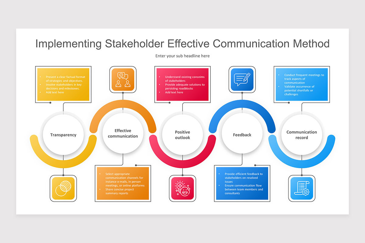 Communication Methods Path Communication Methods Keynote Presentation Template | Nulivo Market