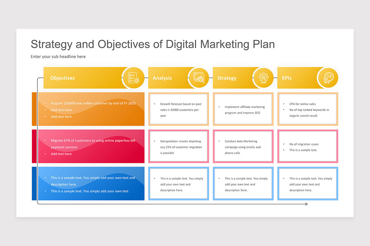 Digital Marketing Plan PowerPoint Presentation Template Nulivo Market