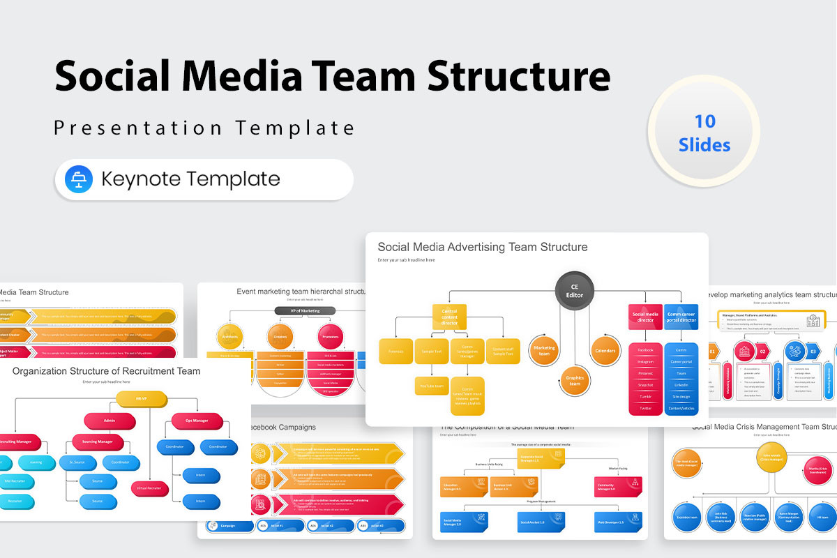 Social Media Team Structure Keynote Presentation Template | Nulivo Market