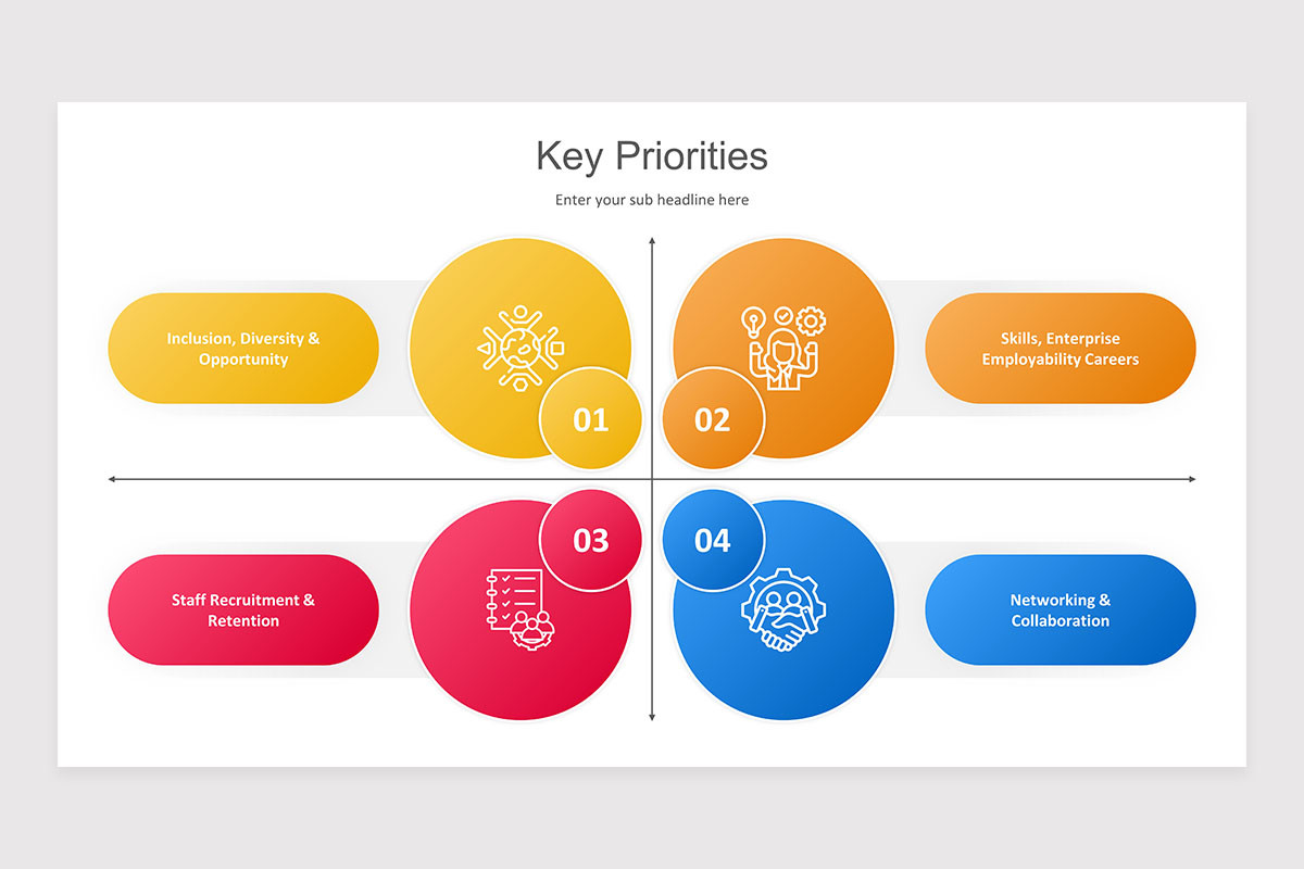 Key Priorities Visualisation Key Priorities PowerPoint Presentation Template | Nulivo Market