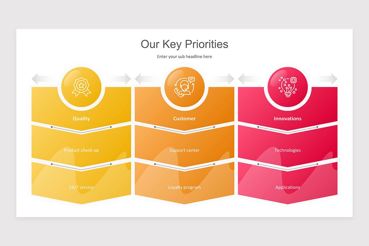 Key Priorities Slide Example Key Priorities Keynote Presentation Template | Nulivo Market