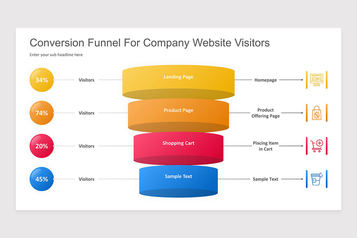 Conversion Funnel Google Slides Presentation Template | Nulivo Market