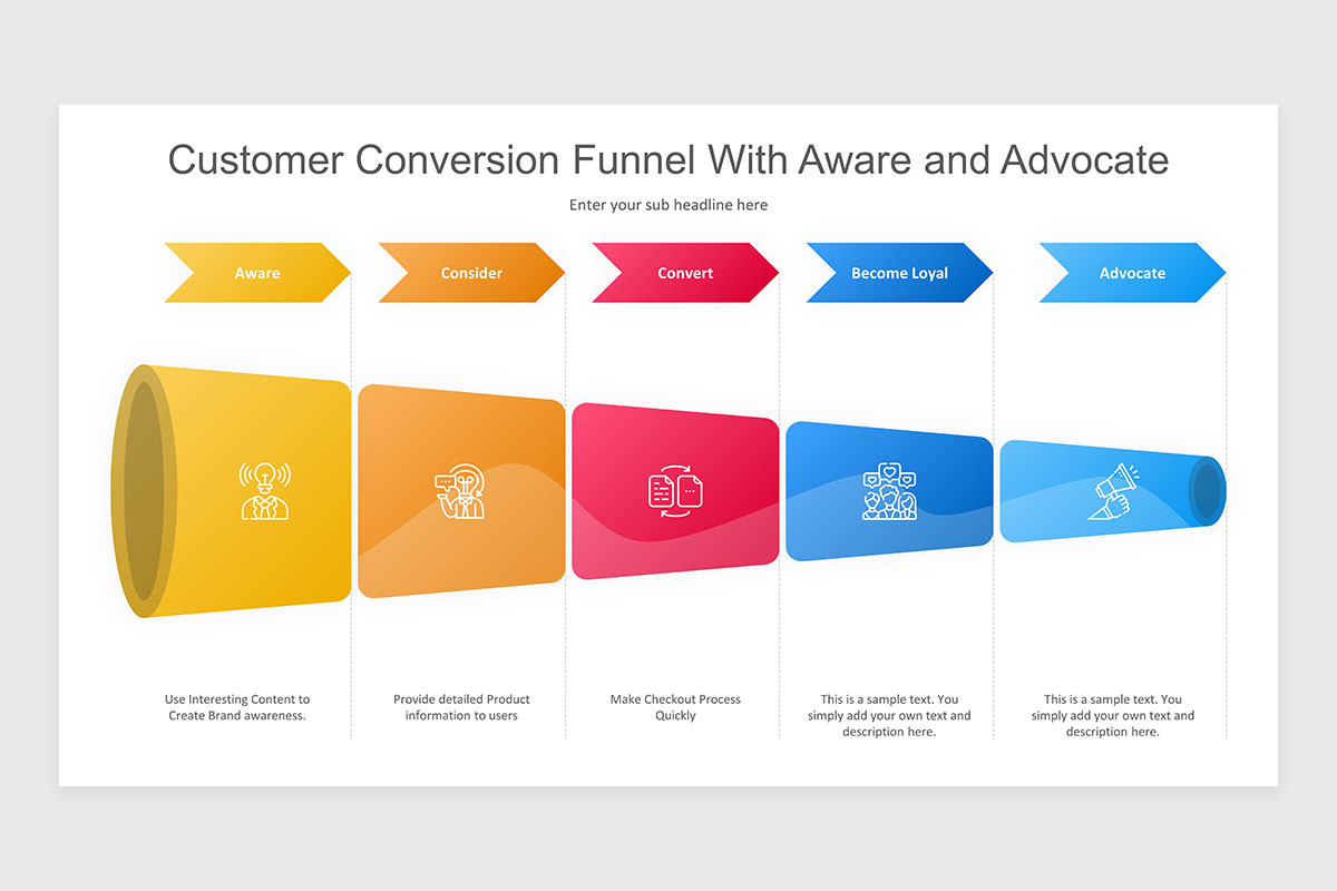 Conversion Funnel Google Slides Presentation Template | Nulivo Market