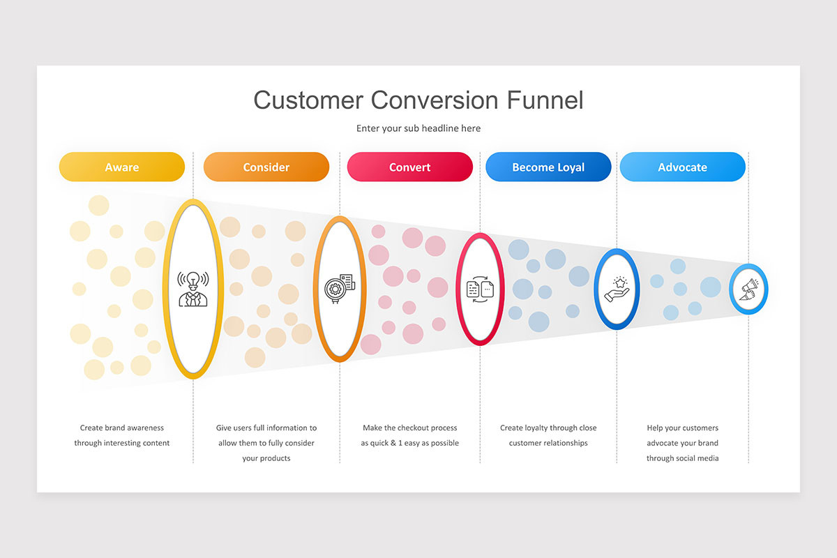 Conversion Funnel Keynote Presentation Template | Nulivo Market