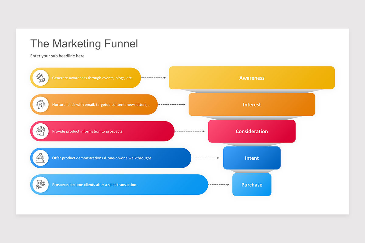 Conversion Funnel Keynote Presentation Template | Nulivo Market