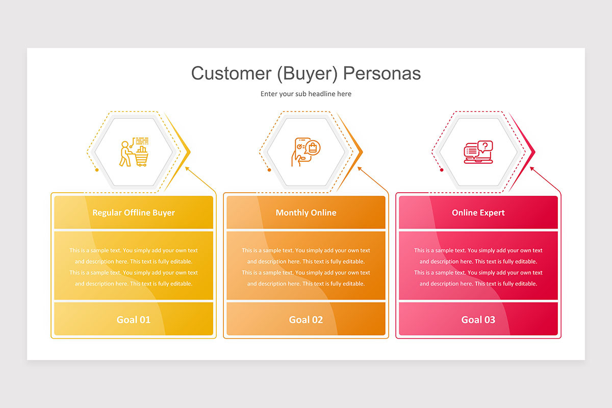 Customer (Buyer) Personas Google Slides Presentation Template | Nulivo ...