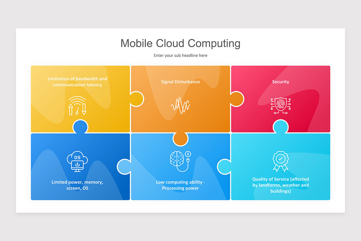 Mobile Cloud Computing Google Slides Presentation Template | Nulivo Market
