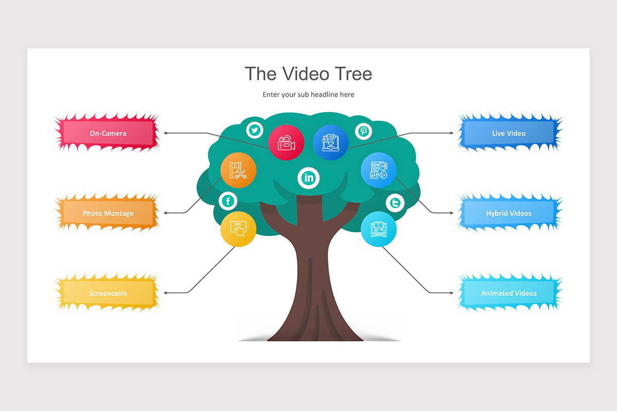 Video Presentative Video Marketing PowerPoint Presentation Template | Nulivo Market