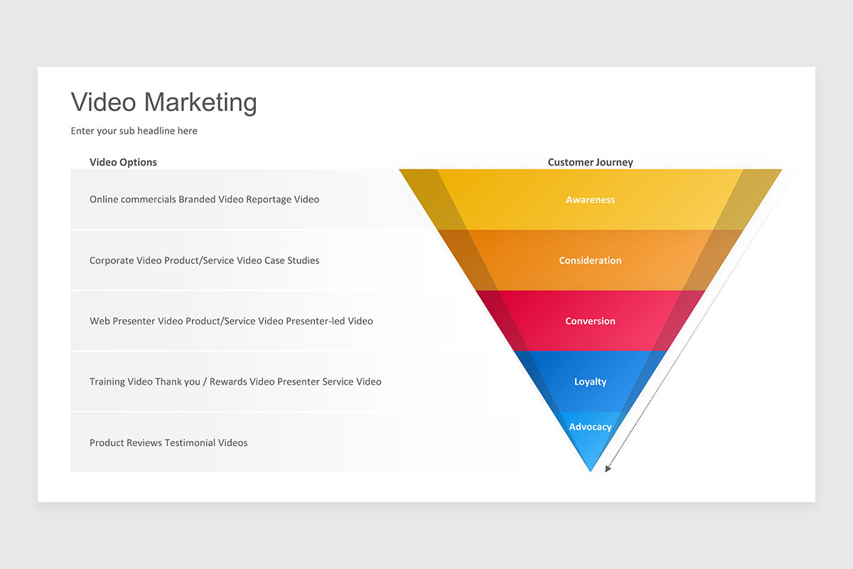 Video Presentative Video Marketing PowerPoint Presentation Template | Nulivo Market