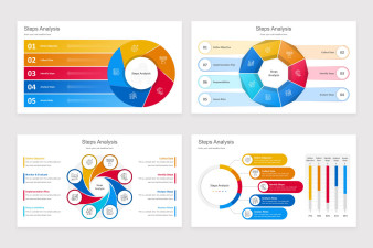 Steps Analysis PowerPoint Presentation Template | Nulivo Market