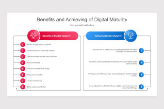 Digital Maturity PowerPoint Presentation Template | Nulivo Market