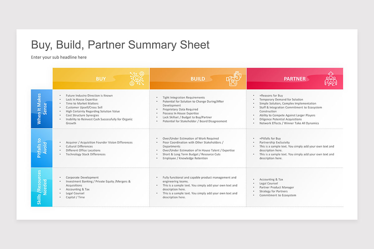 Build Buy Partner PowerPoint Presentation Template | Nulivo Market