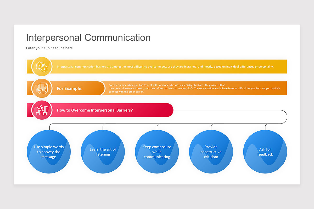 Interpersonal Communication PowerPoint Presentation Template | Nulivo ...
