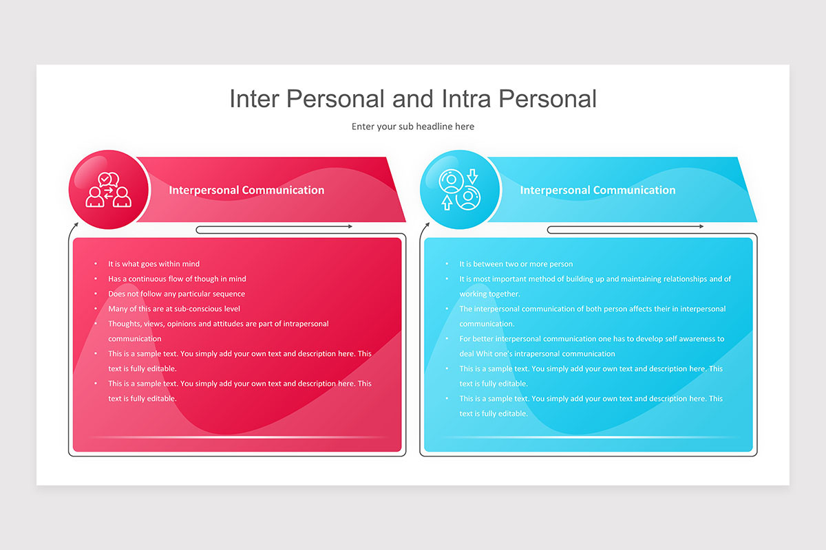 Interpersonal Communication PowerPoint Presentation Template | Nulivo ...