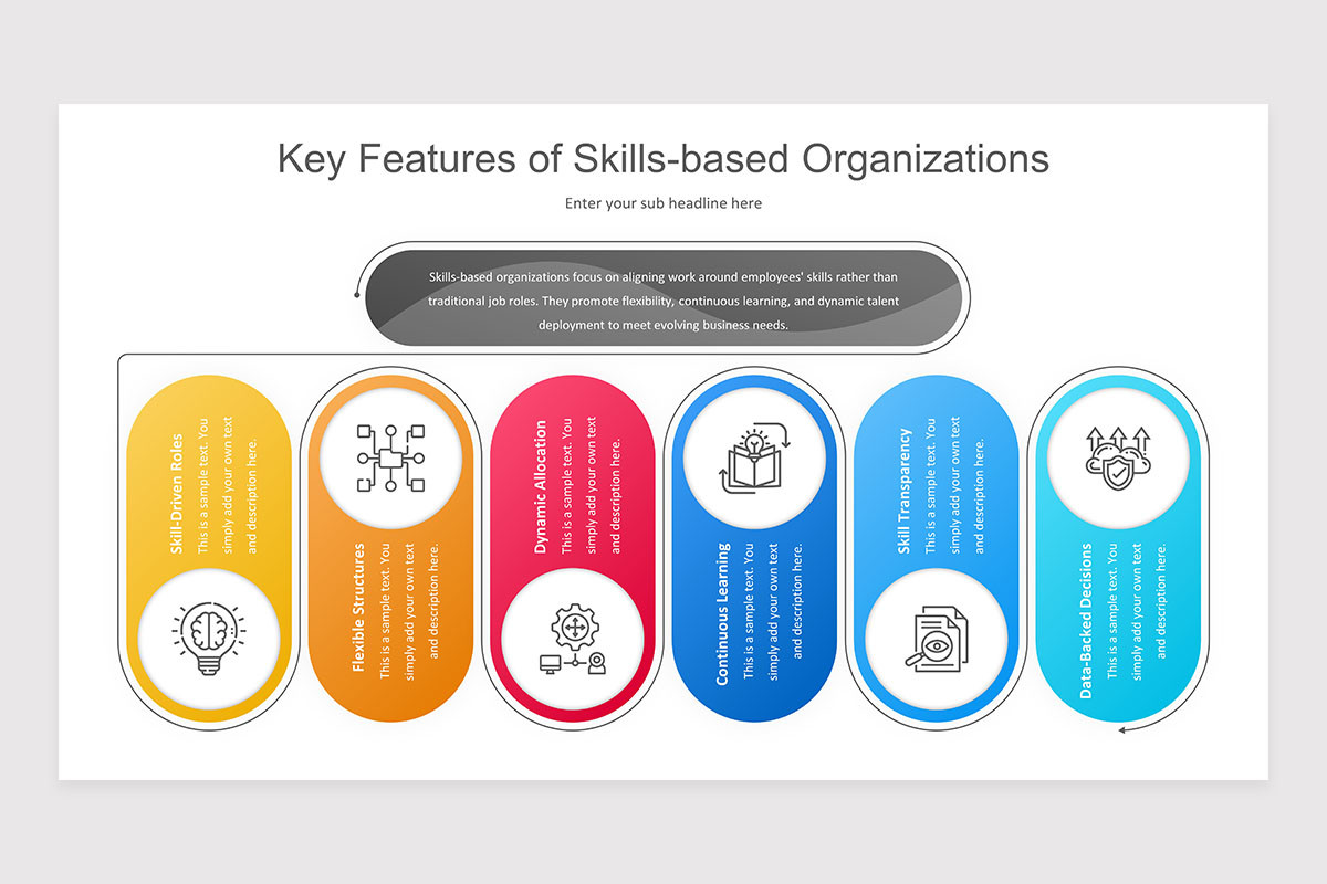 Skill Based Organization Keynote Presentation Template | Nulivo Market