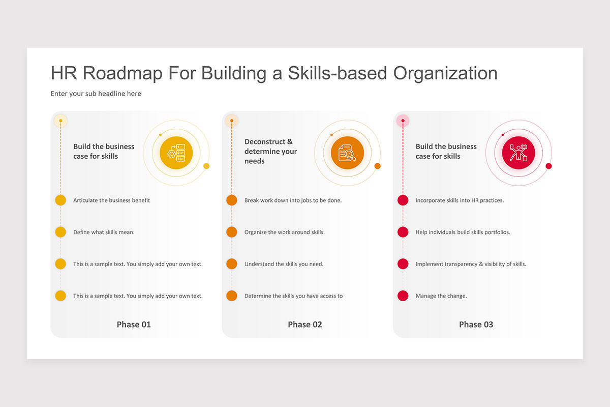 Skill Based Organization Keynote Presentation Template | Nulivo Market