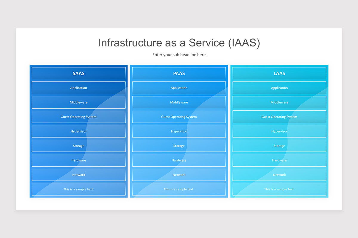 Infrastructure as a Service (IAAS) Keynote Presentation | Nulivo Market