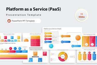 Platform as a Service (PaaS) PowerPoint Presentation