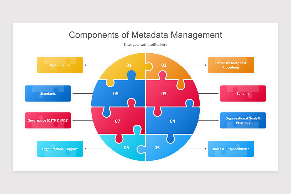 Metadata Dynamic Management Metadata Management Keynote Presentation Template | Nulivo Market