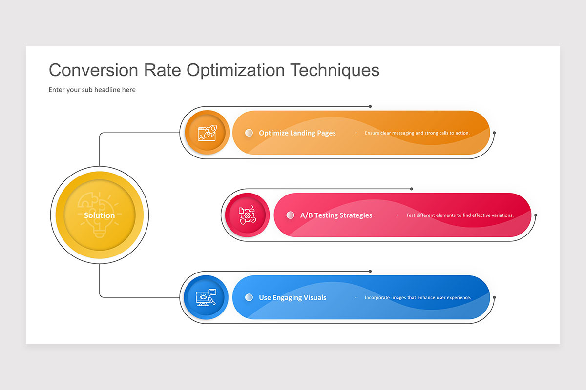 Digital Marketing KPIs Keynote Presentation Template Nulivo Market