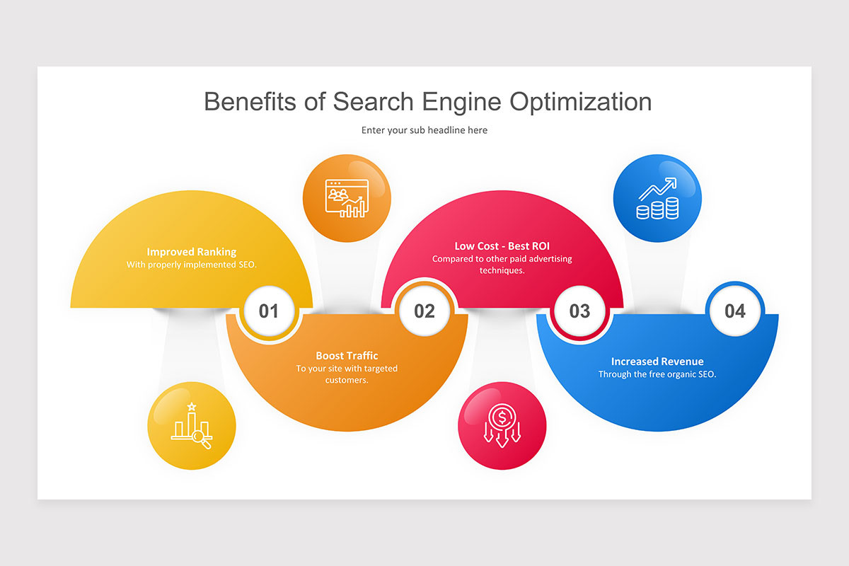 Search Engine Optimization (SEO) PowerPoint Presentation Template ...