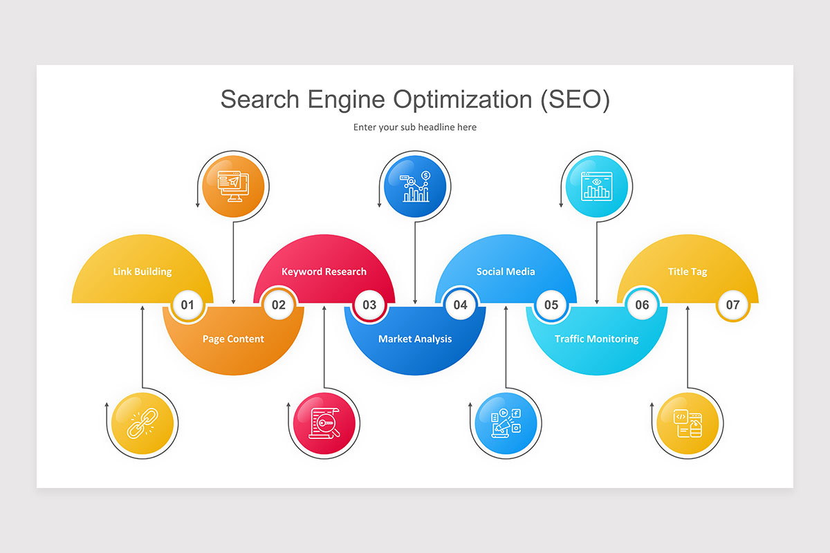 Search Engine Optimization (SEO) PowerPoint Presentation Template ...