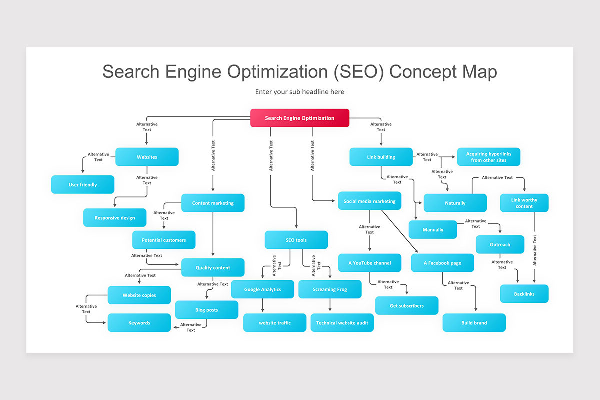Search Engine Optimization (SEO) Keynote Presentation Template Nulivo