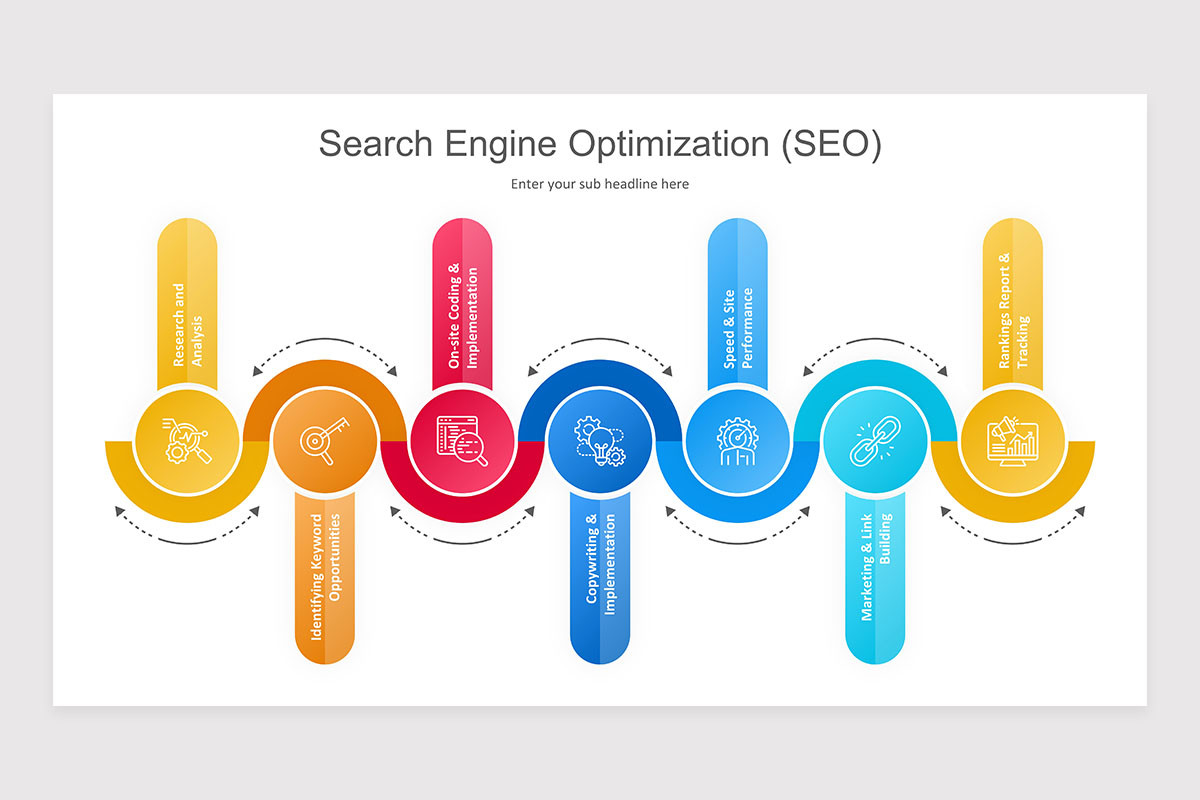 Search Engine Optimization (SEO) Keynote Presentation Template Nulivo