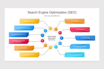 Search Engine Optimization (SEO) Keynote Presentation Template | Nulivo ...