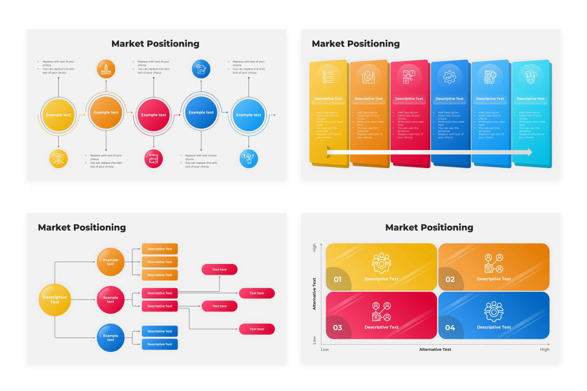 Market Position Slide Example Market Positioning PowerPoint Presentation Template | Nulivo Market